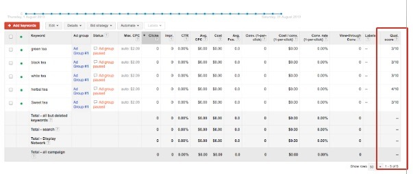 how to check quality scores