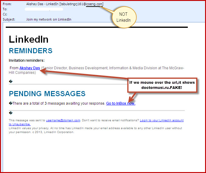 Email Spoofing Image – Example For Users