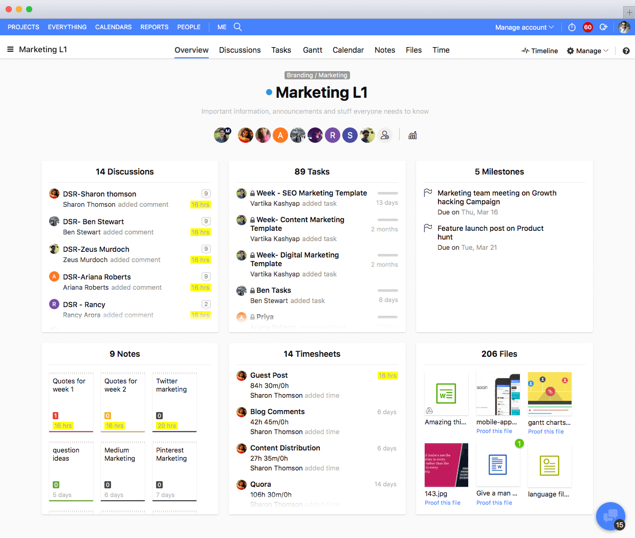 Project Management Tool Proofhub