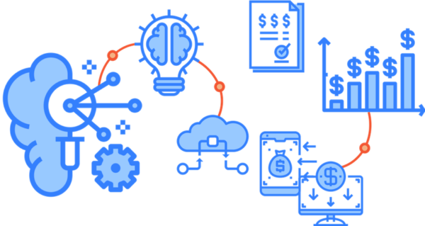 Purchase Order Process Automation