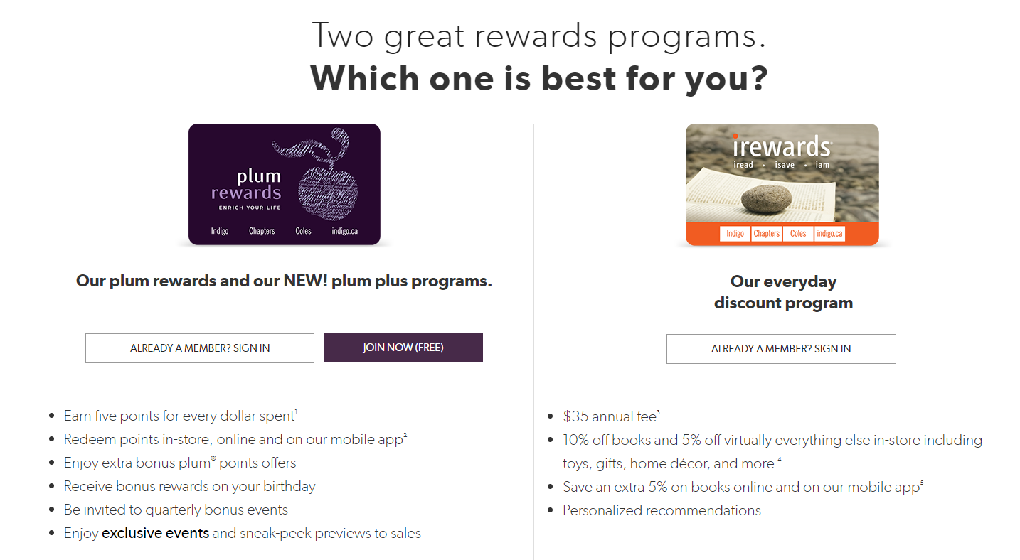 !ndigo loyalty program