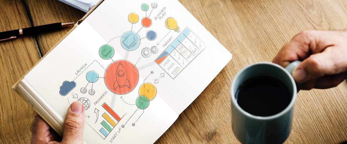 Automation increases business agility