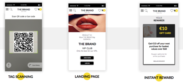 The three steps of scanning a QR code and redeeming loyalty offers