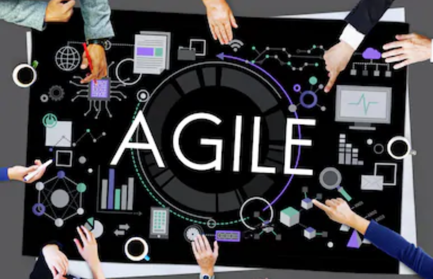  Agile Agility I