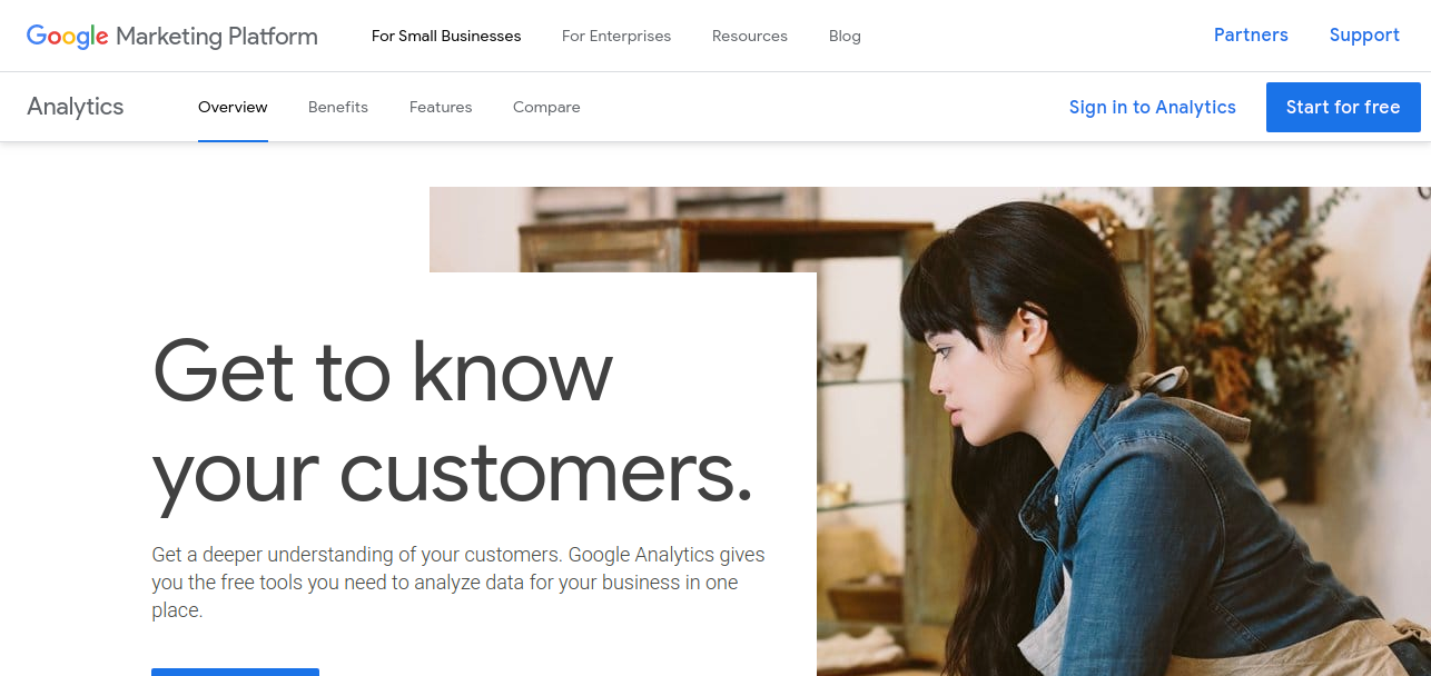 Google Analytics