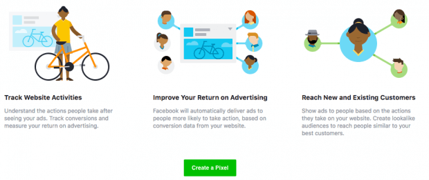 Hootsuite-Facebook-Sales-Funnel