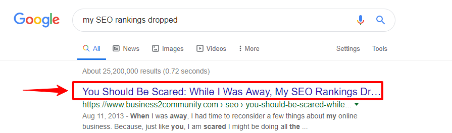 create unique and accurate page titles for better Google seo rankings