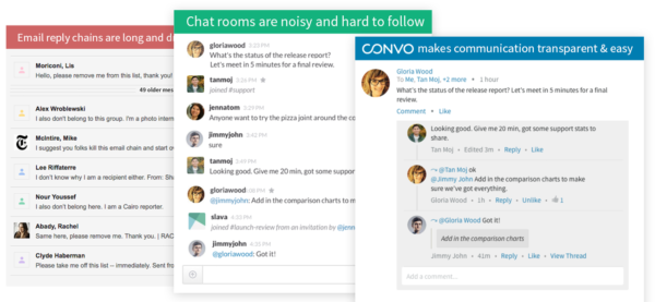 Convo