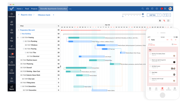 Zoho Projects