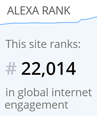 sitesell alexa rank