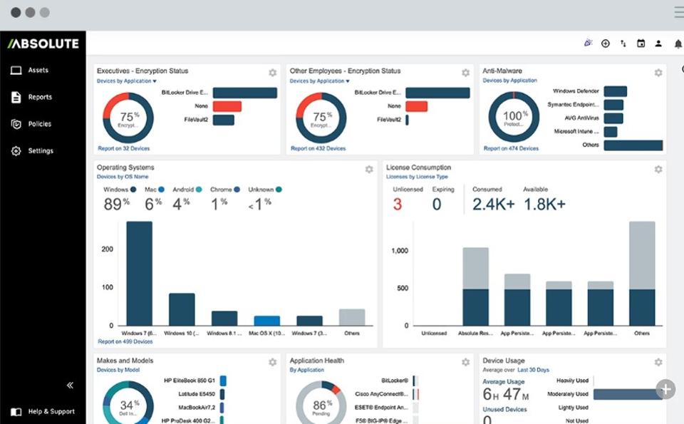 10 Ways AI and Machine Learning Are Improving Endpoint Security