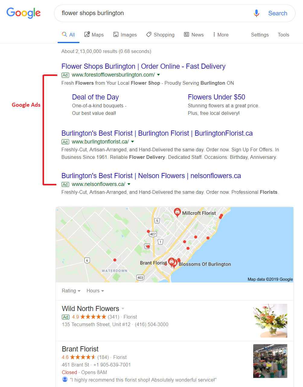 Google Ads in search results