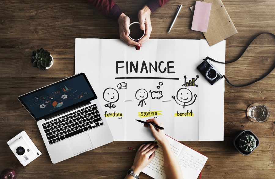 In-House Financing