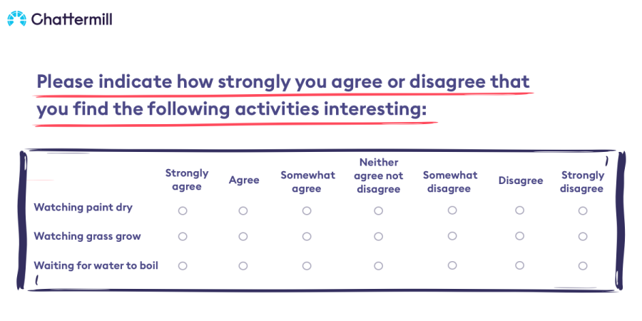 close ended survey