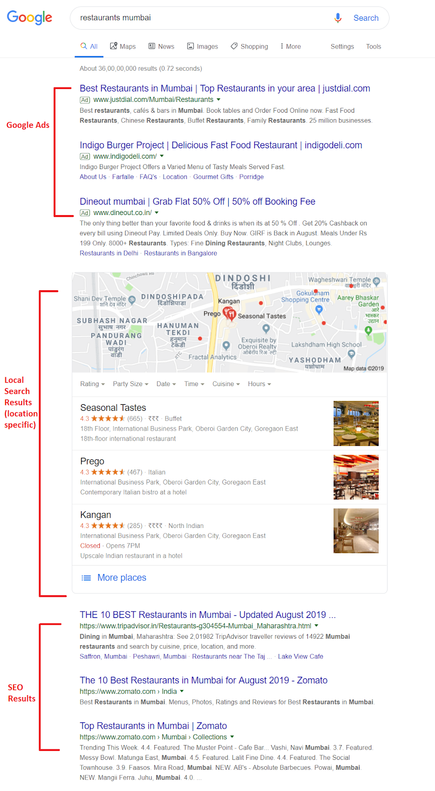 Google Ads search results page