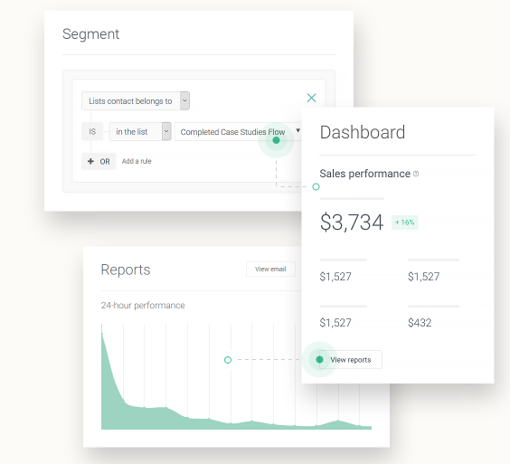 data driven email marketing