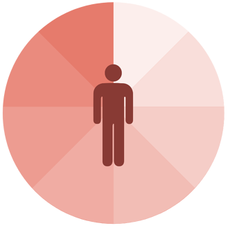 personal branding definition
