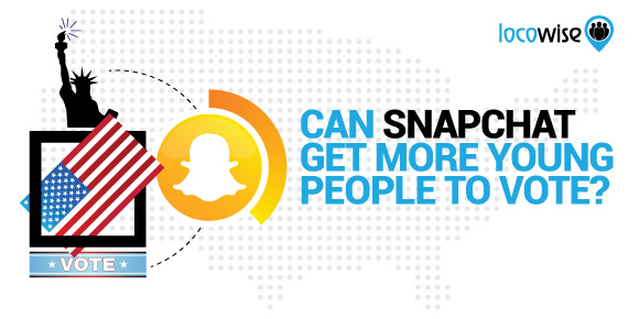 Snapchat Future