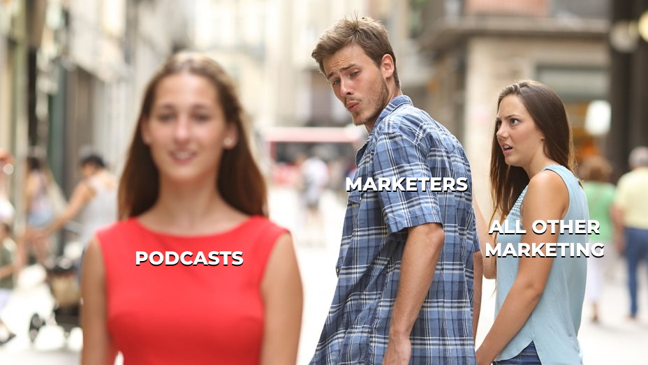 7-Tips-to-Adding-a-Podcast-Strategy-to-Your-2020-Marketing-Plan