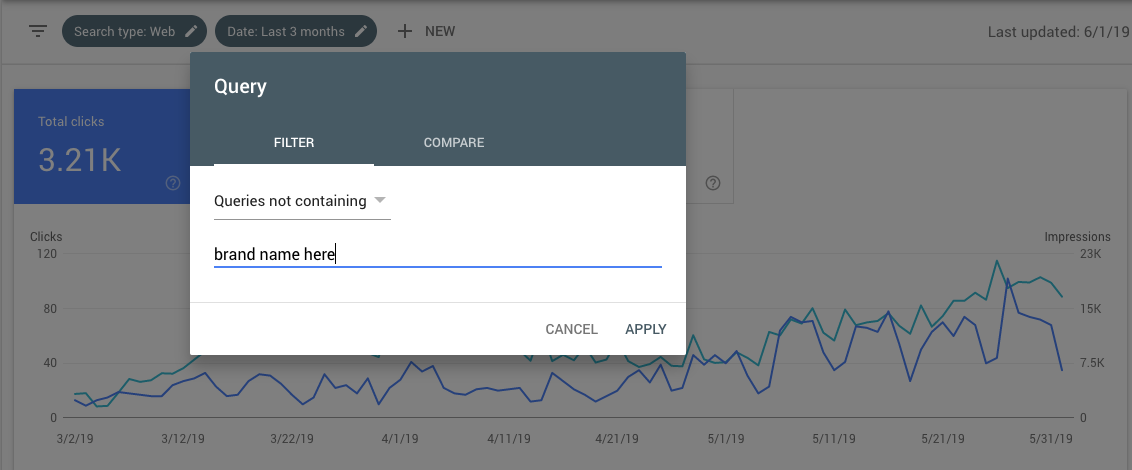 gsc branded keywords
