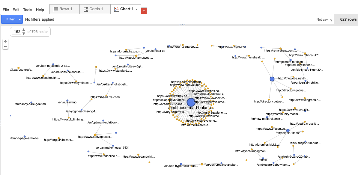 google fusion table for seo