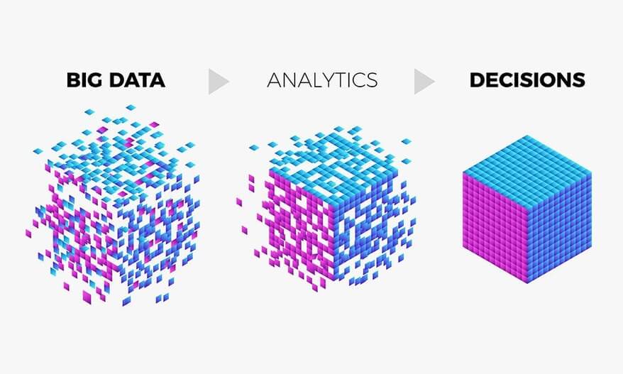 big-data-analytics-paving-path-businesses-decision