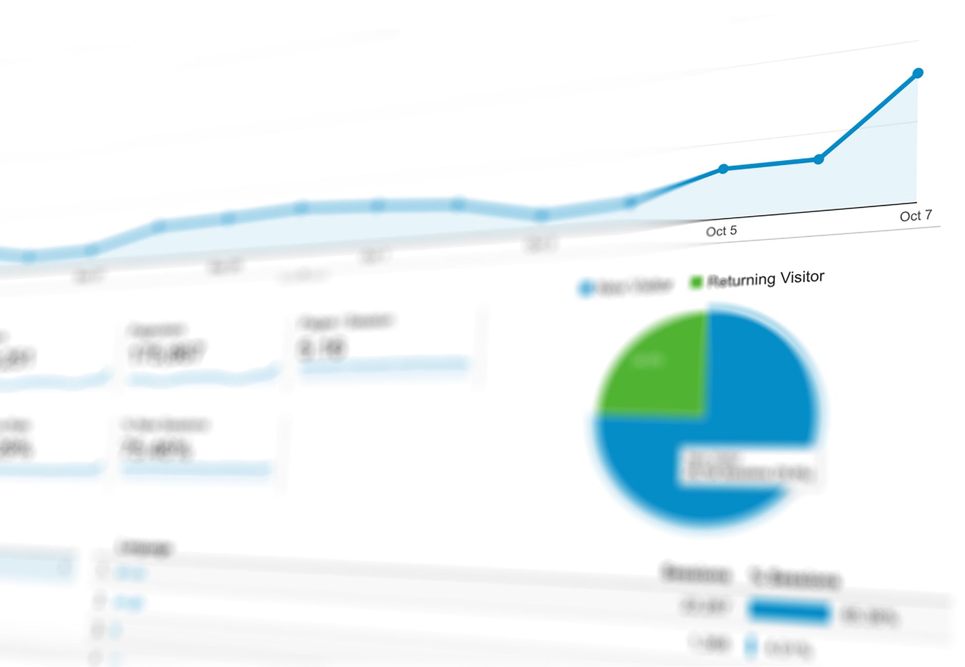 big-data-usages