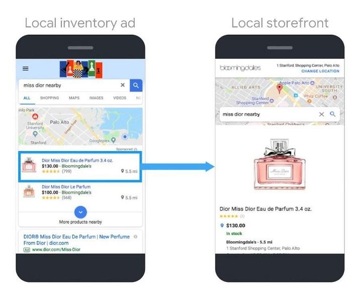 local inventory ads example