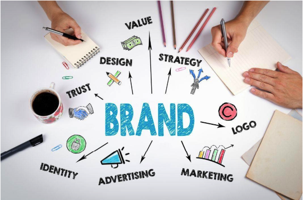 brand strategy