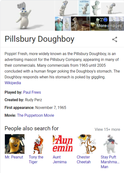 The Pillsbury Doughboy personal knowledge panel