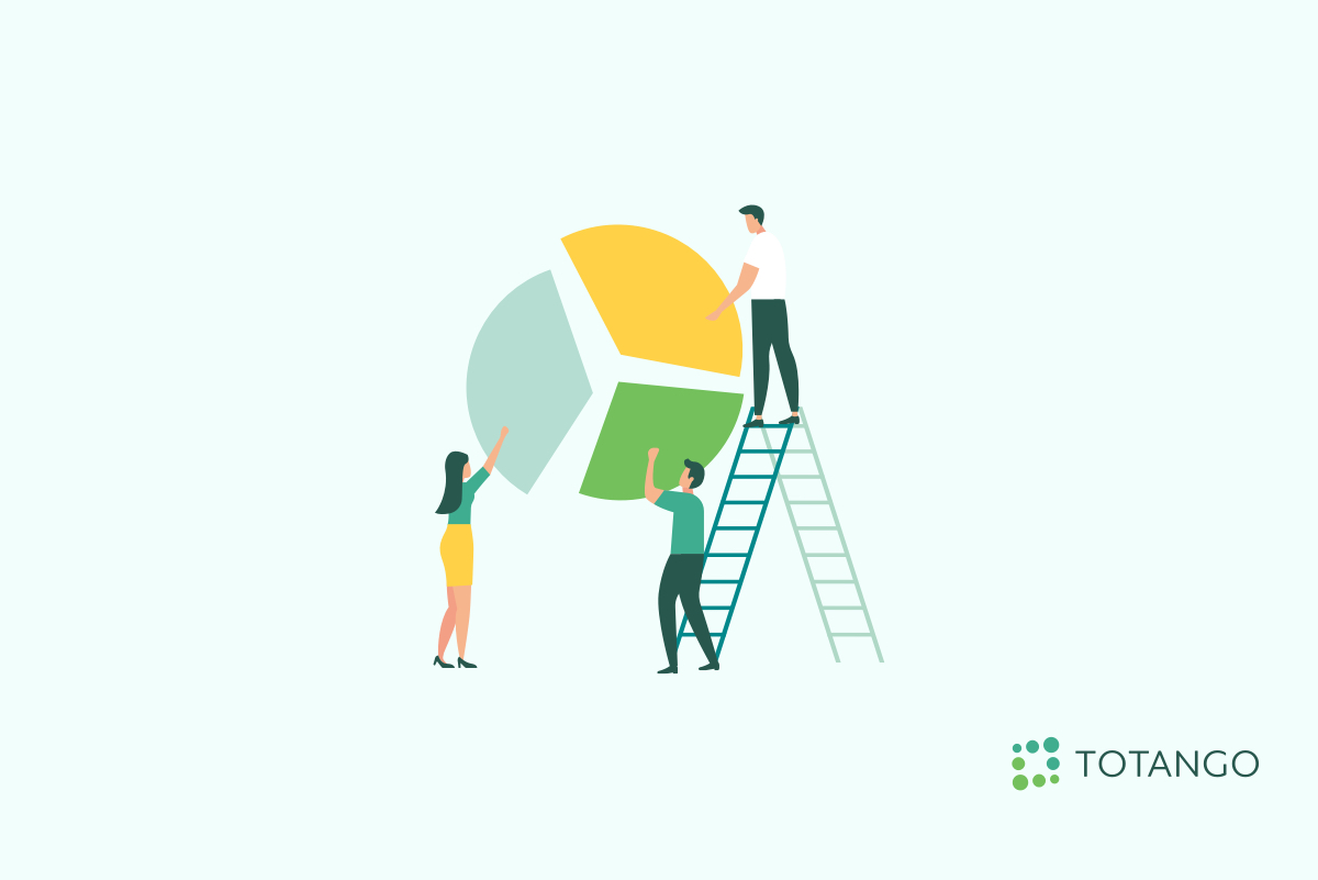Customer data insights, the key to understanding your customers and their business goals so your team can engage productively, and proactively.