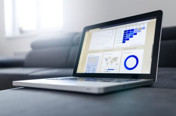 branding metrics