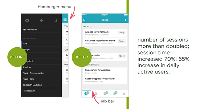Showing hamburger icons and hidden navigation