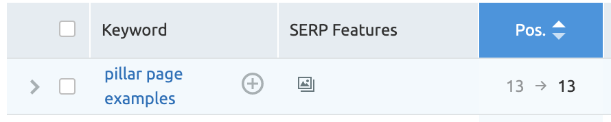 pillar-page-examples-keyword-semrush-screenshot