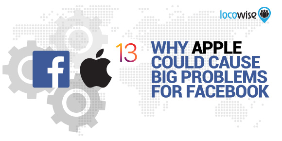 Facebook Competition