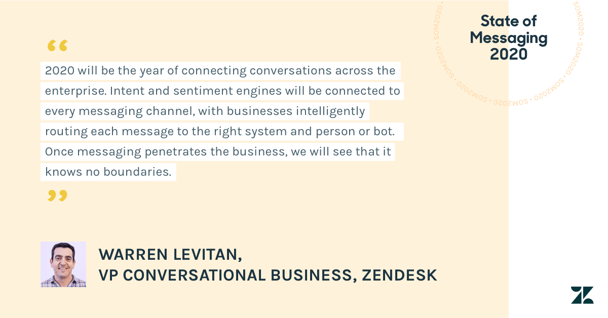 Warren Levitan, the VP of Conversational business at Zendesk says, by 2020 will be the year of connecting conversations across the enterprise. Intent and sentiment engines will be connected to every messaging channel, with businesses intelligently routing each message to the right system and person or bot. Once messaging penetrates the business, we will see that it knows no boundaries. 