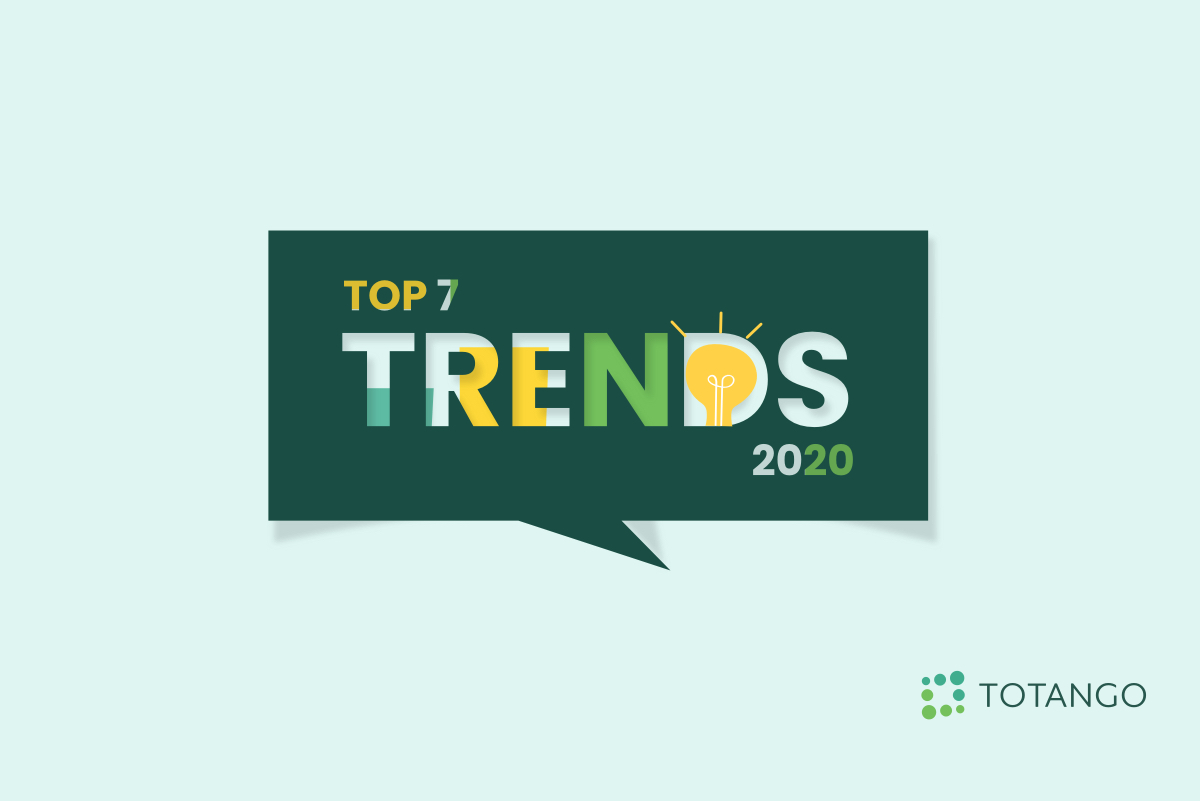 Many of the dominant themes for the coming year and decade address the need to better align enterprise actions with customer goals.