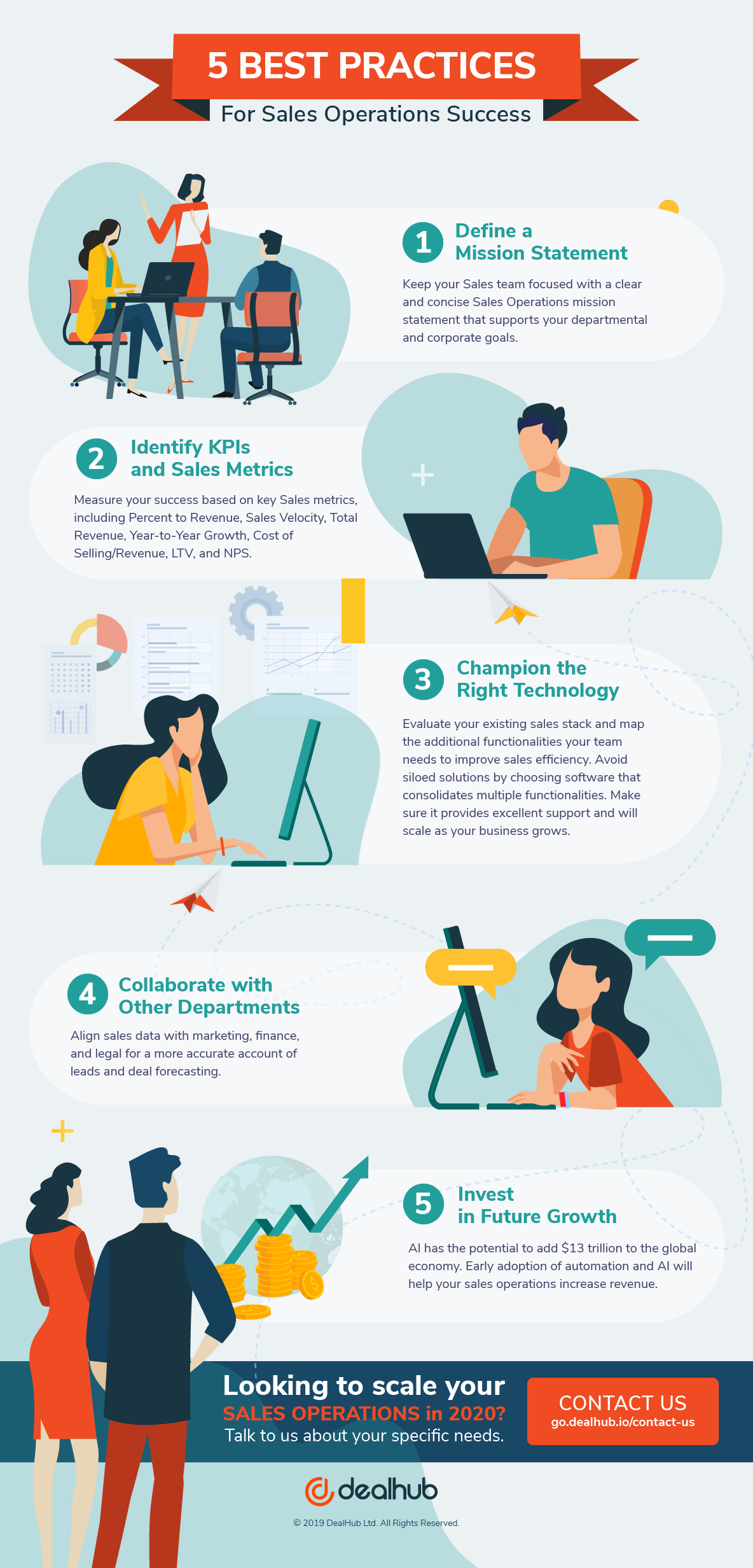 5 Best Practices for Sales Operations Success
