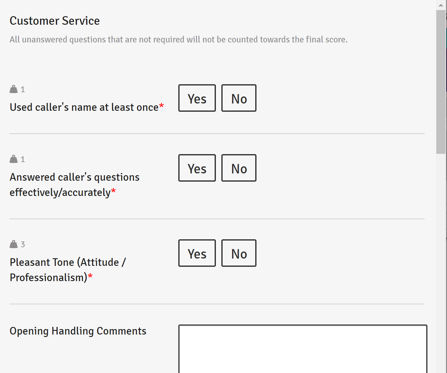 Agent scorecards to improve contact center performance
