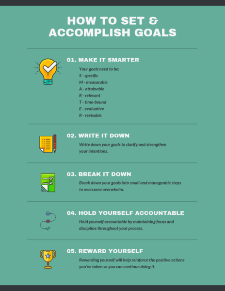 Goal_Setting_Infographic_Venngage_1