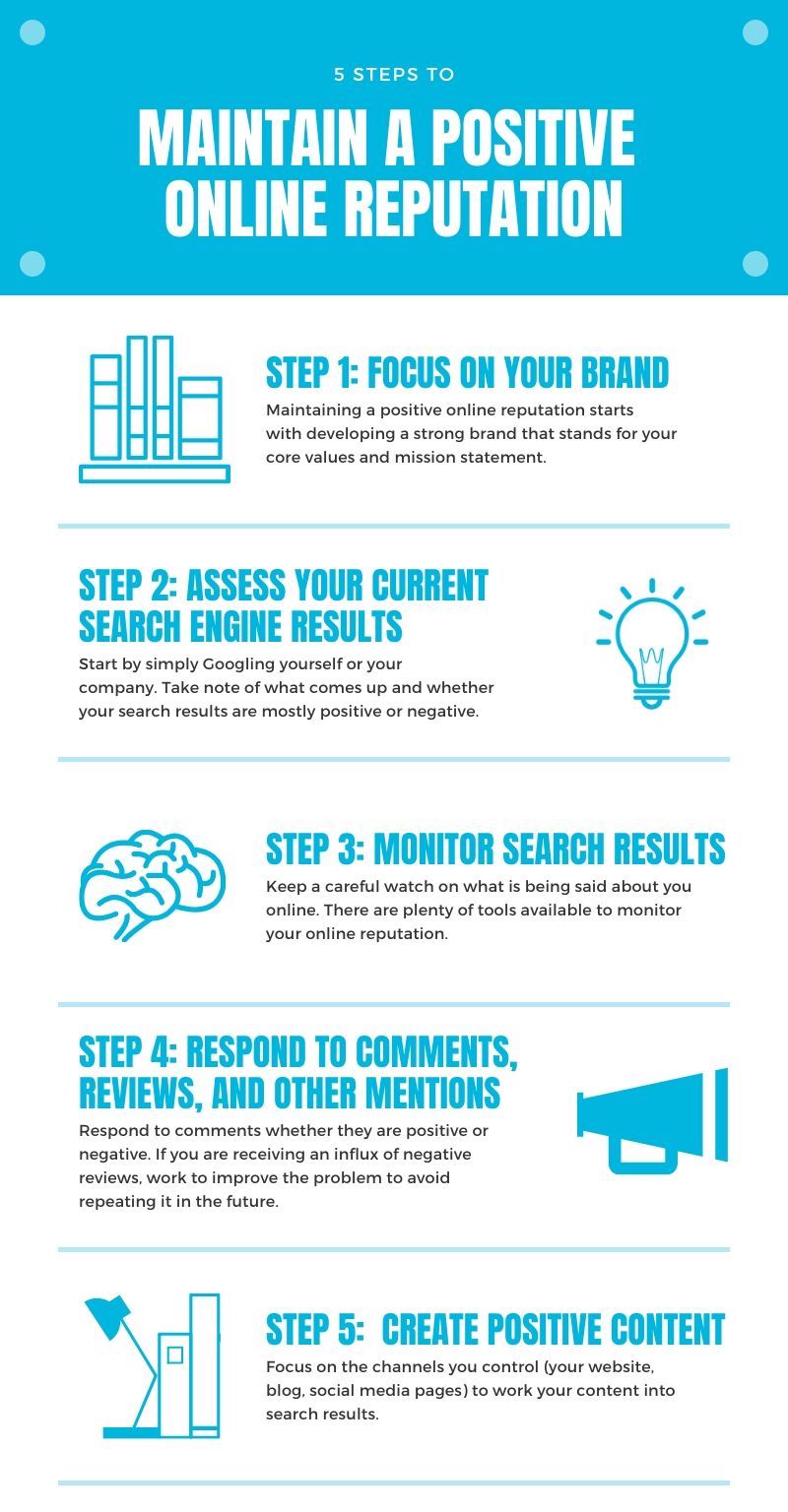 Maintain a positive online reputation