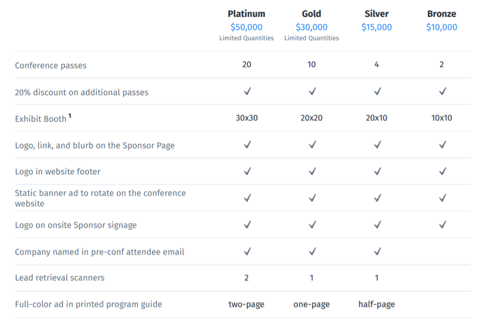 Pricing Table