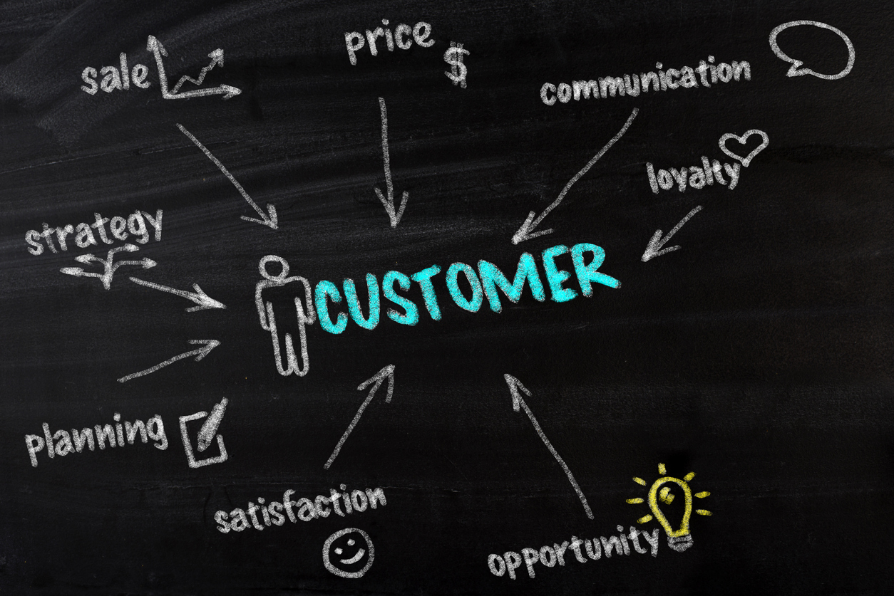 customer loyalty