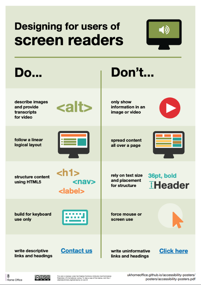 dos and donts for users with screen readers