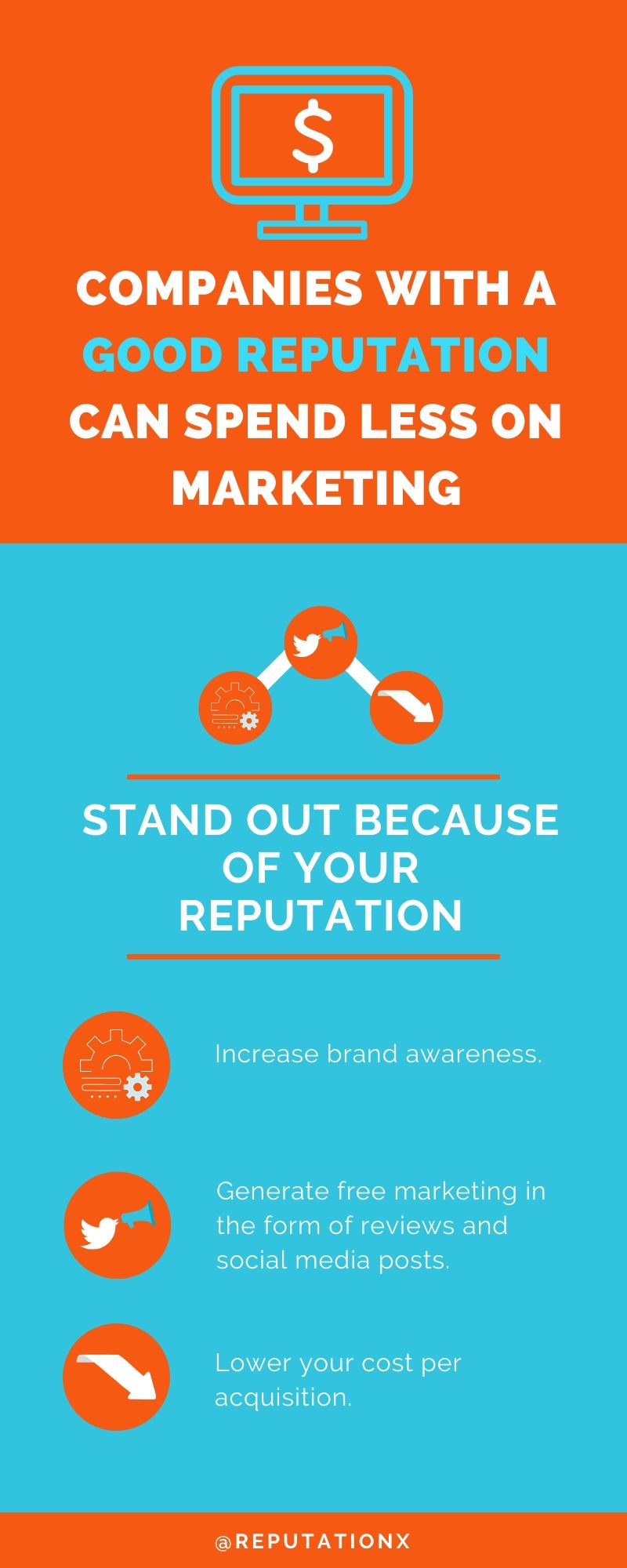 stand out because of your reputation