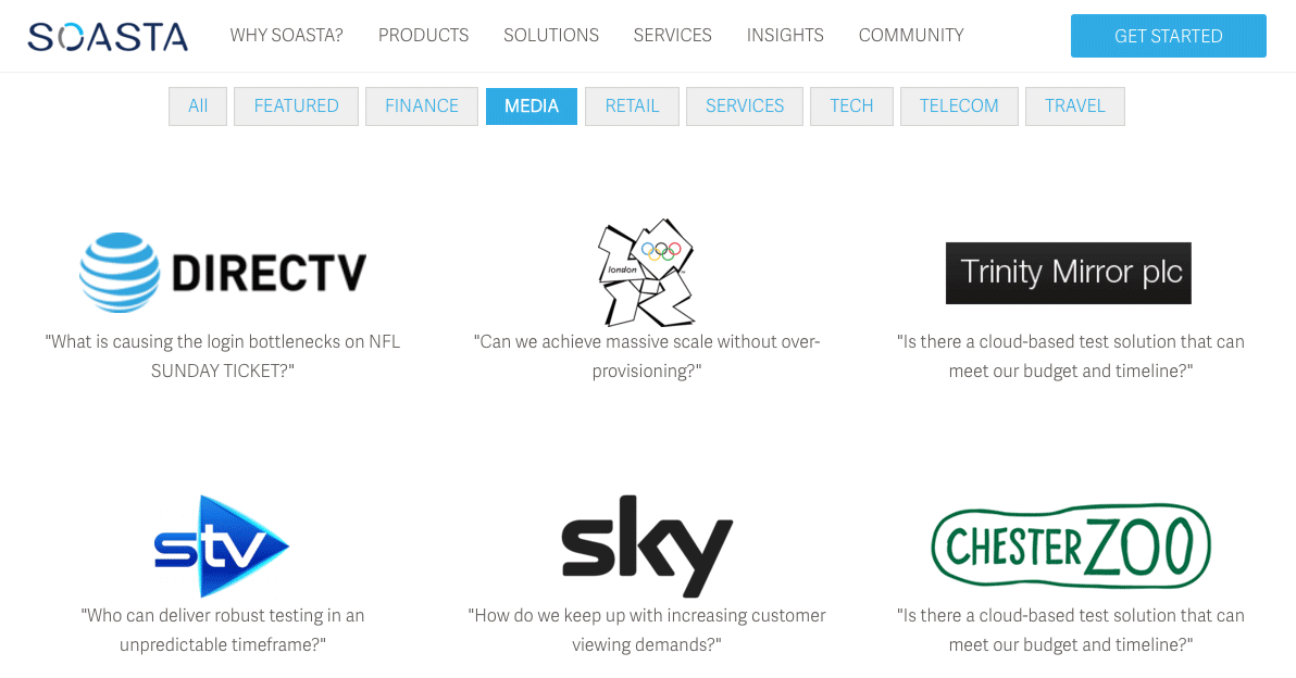 16 Mind-Blowing B2B Video Marketing Tips to Increase Sales