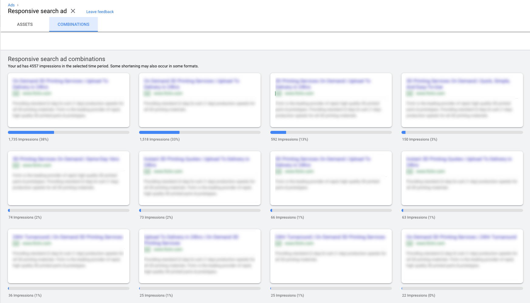responsive ad combinations.