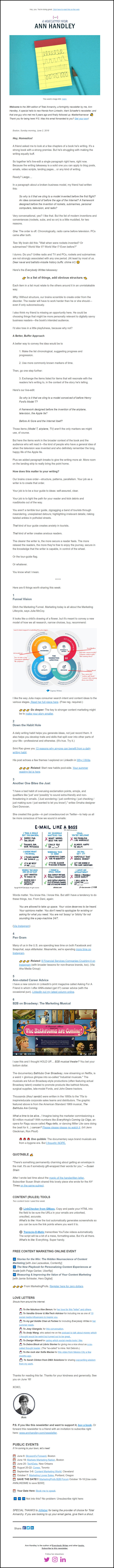 Total Annarchy Newsletter from Ann Handley