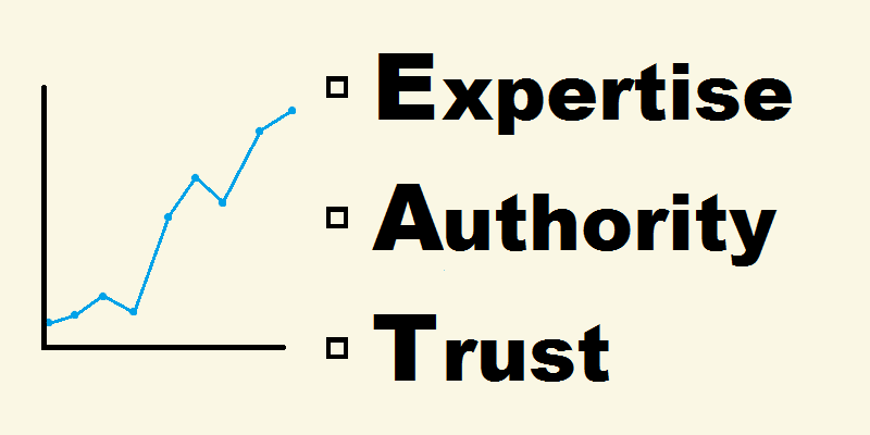A line graph on the left spikes upwards, indicating a high level of E-A-T, or "expertise, authority, and trust."