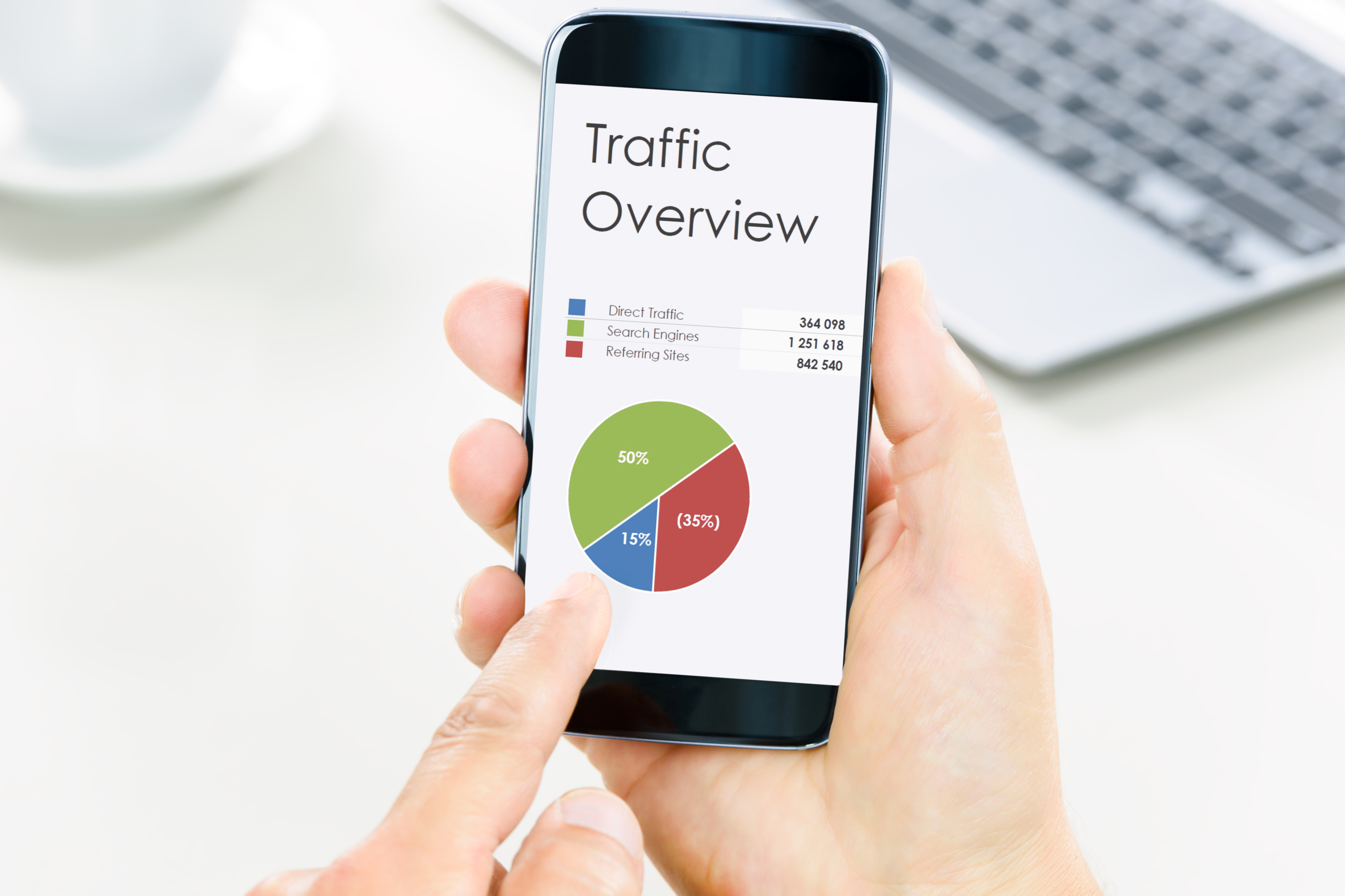 Hands holding and iPhone viewing website traffic pie chart. This photo is to demonstrate that website views are increasing because the businesss website is appearing on the first page of Google.